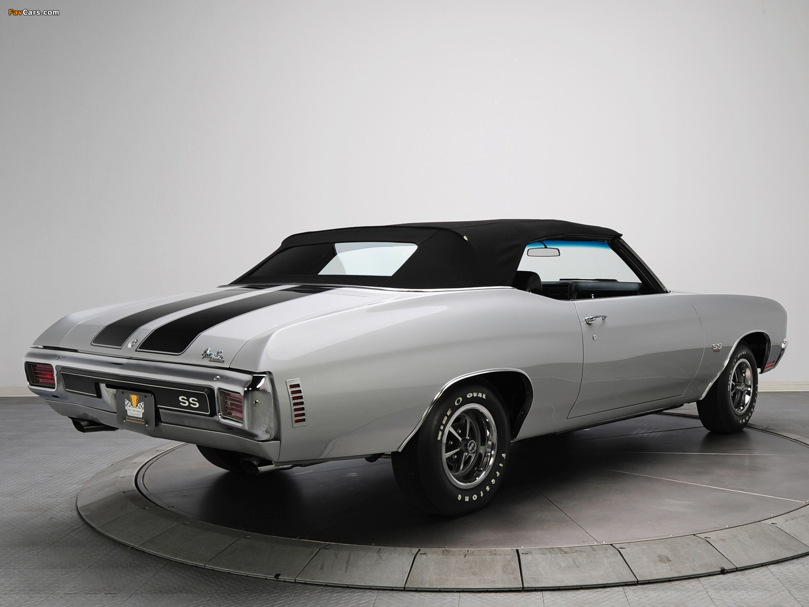 Photos of Chevrolet Chevelle SS 454 LS5 Convertible 1970 (1600 x 1200)