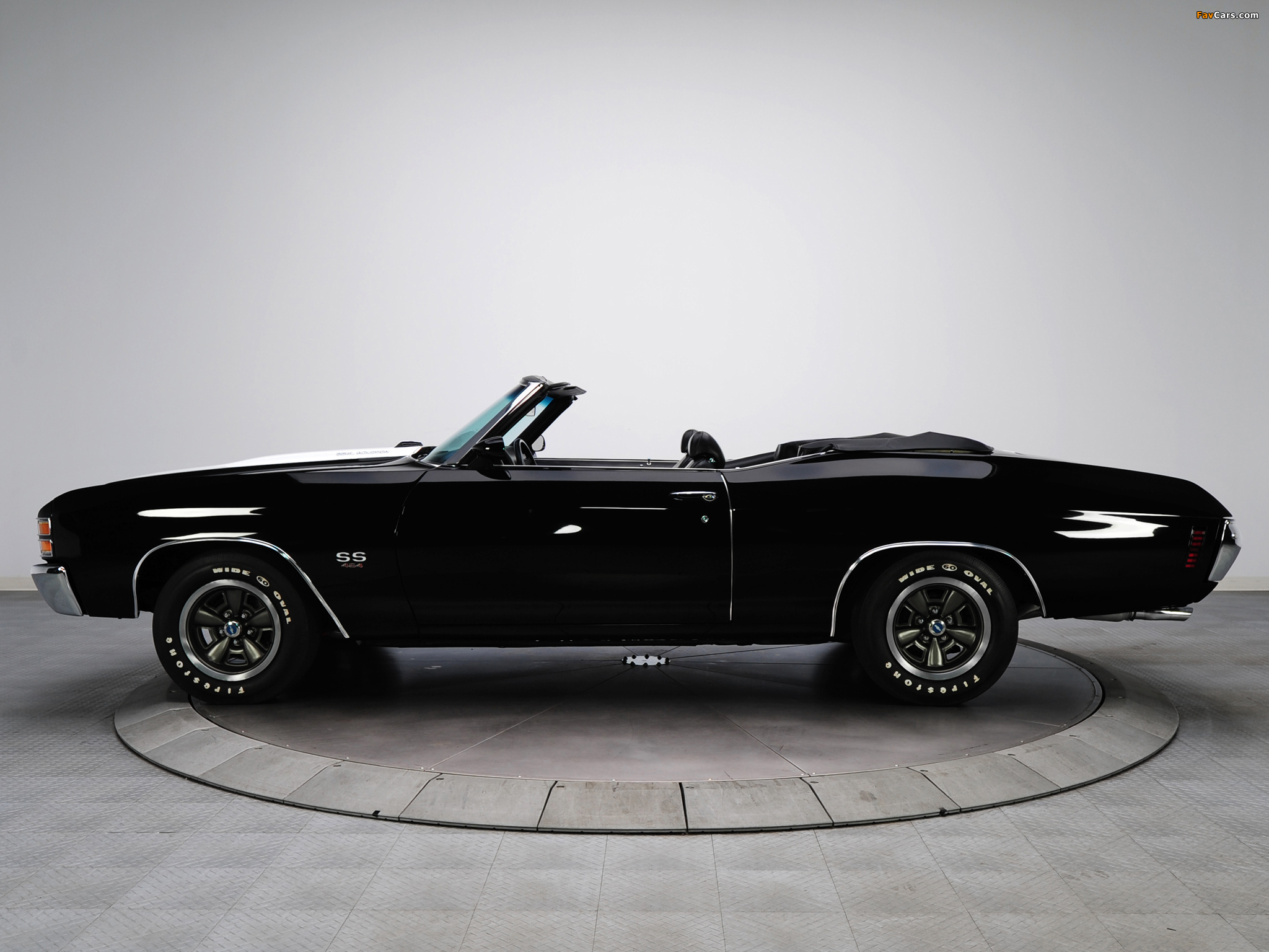 Photos of Chevrolet Chevelle SS 454 LS5 Convertible 1971 (2048 x 1536)