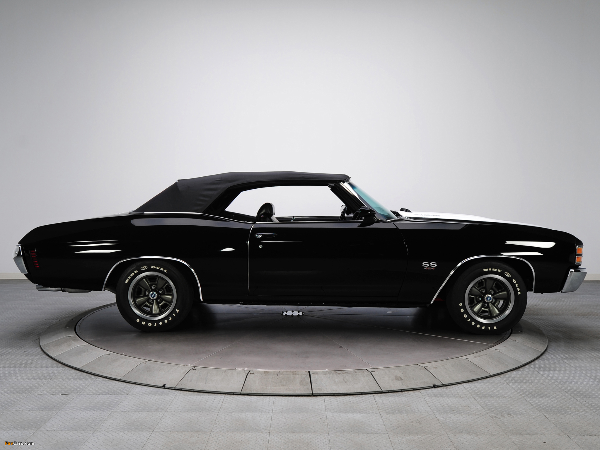 Photos of Chevrolet Chevelle SS 454 LS5 Convertible 1971 (2048 x 1536)