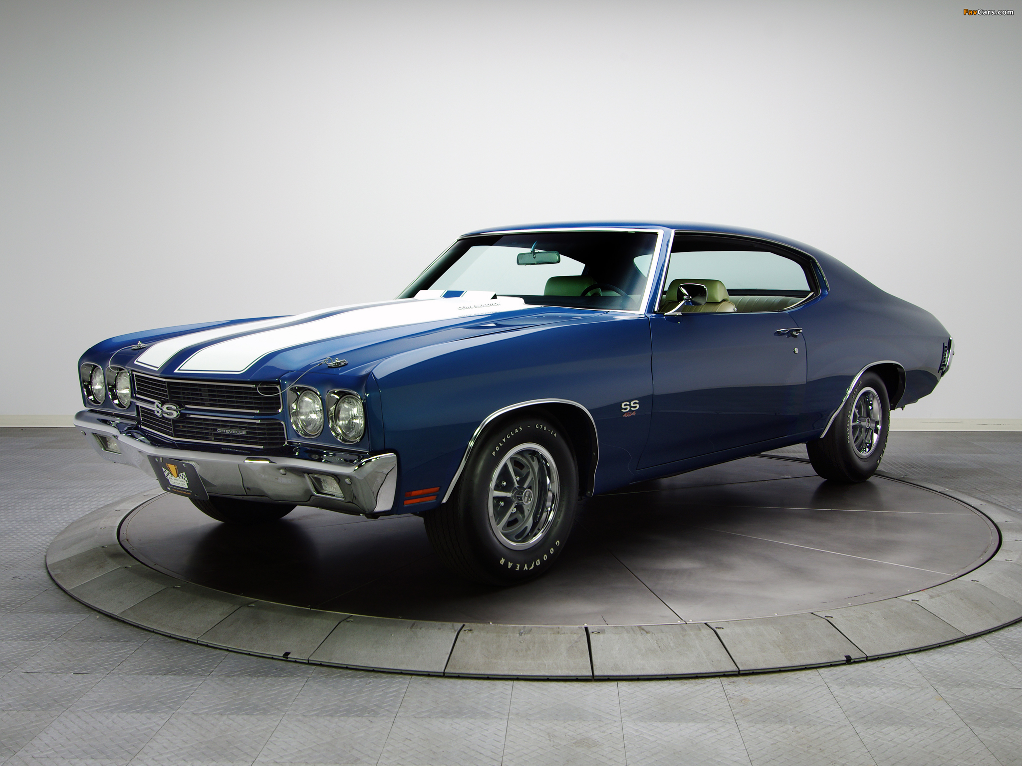 Pictures of Chevrolet Chevelle SS 454 LS6 Hardtop Coupe 1970 (2048 x 1536)