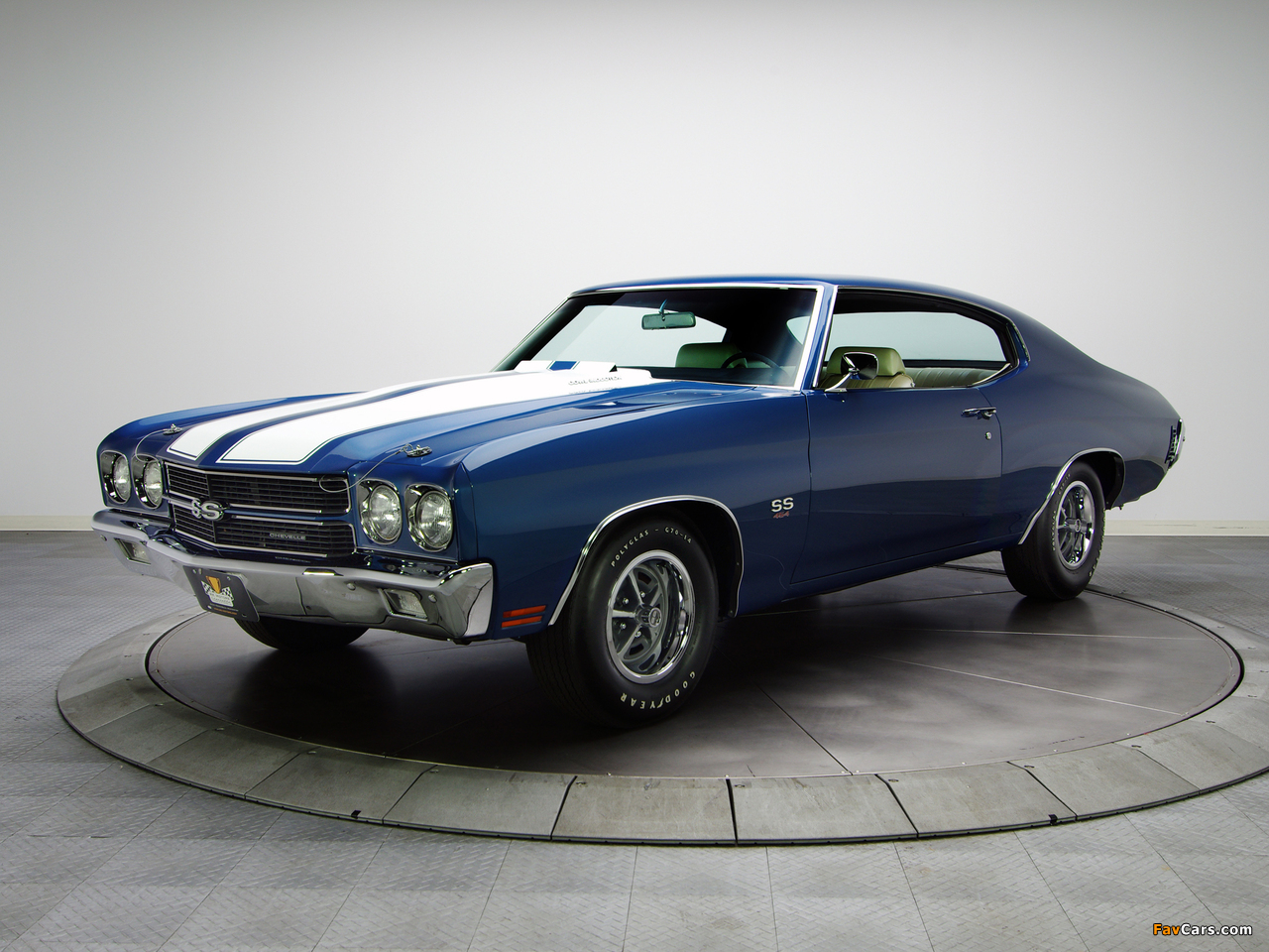 Pictures of Chevrolet Chevelle SS 454 LS6 Hardtop Coupe 1970 (1280 x 960)
