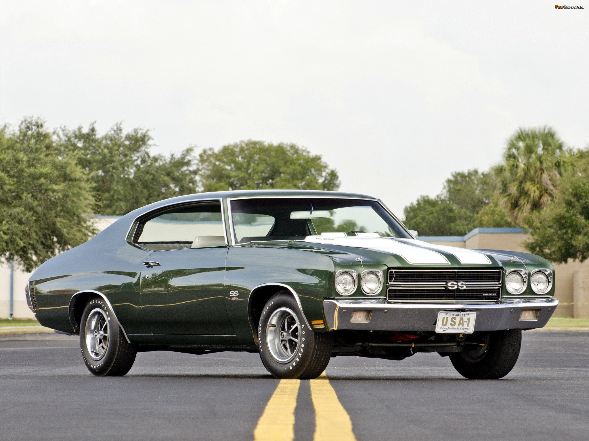 Pictures of Chevrolet Chevelle SS 454 LS6 Hardtop Coupe 1970 (2048 x 1536)