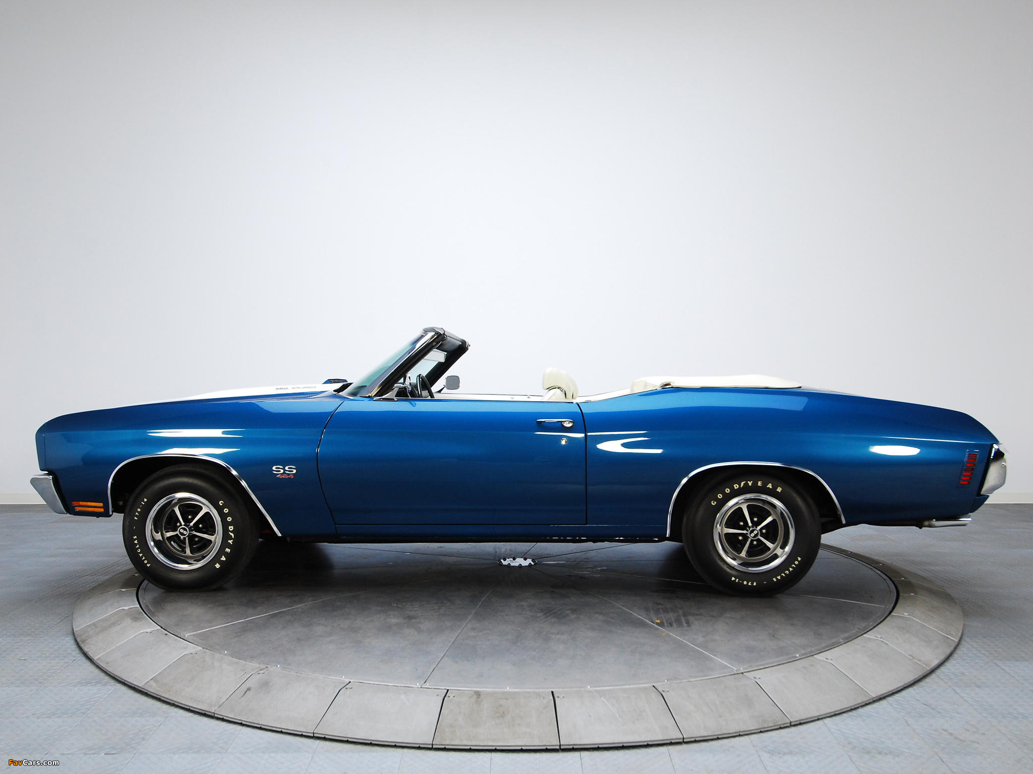 Pictures of Chevrolet Chevelle SS 454 LS5 Convertible 1970 (2048 x 1536)