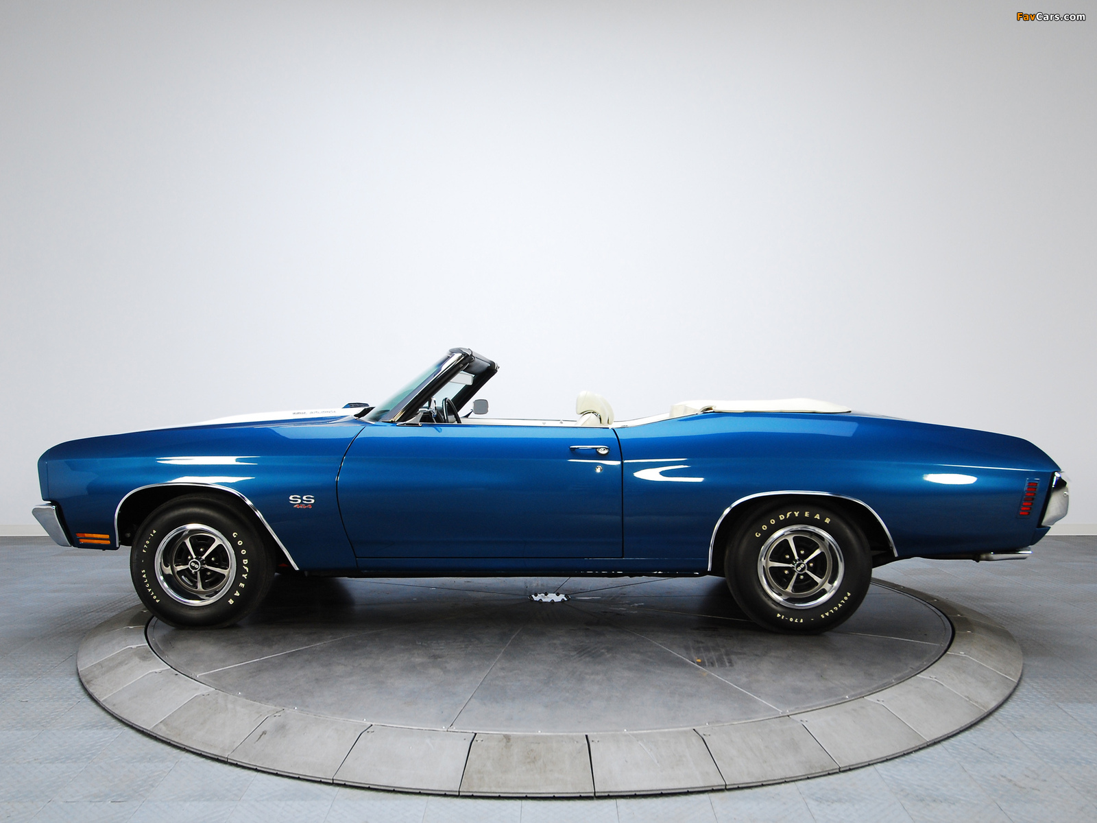Pictures of Chevrolet Chevelle SS 454 LS5 Convertible 1970 (1600 x 1200)