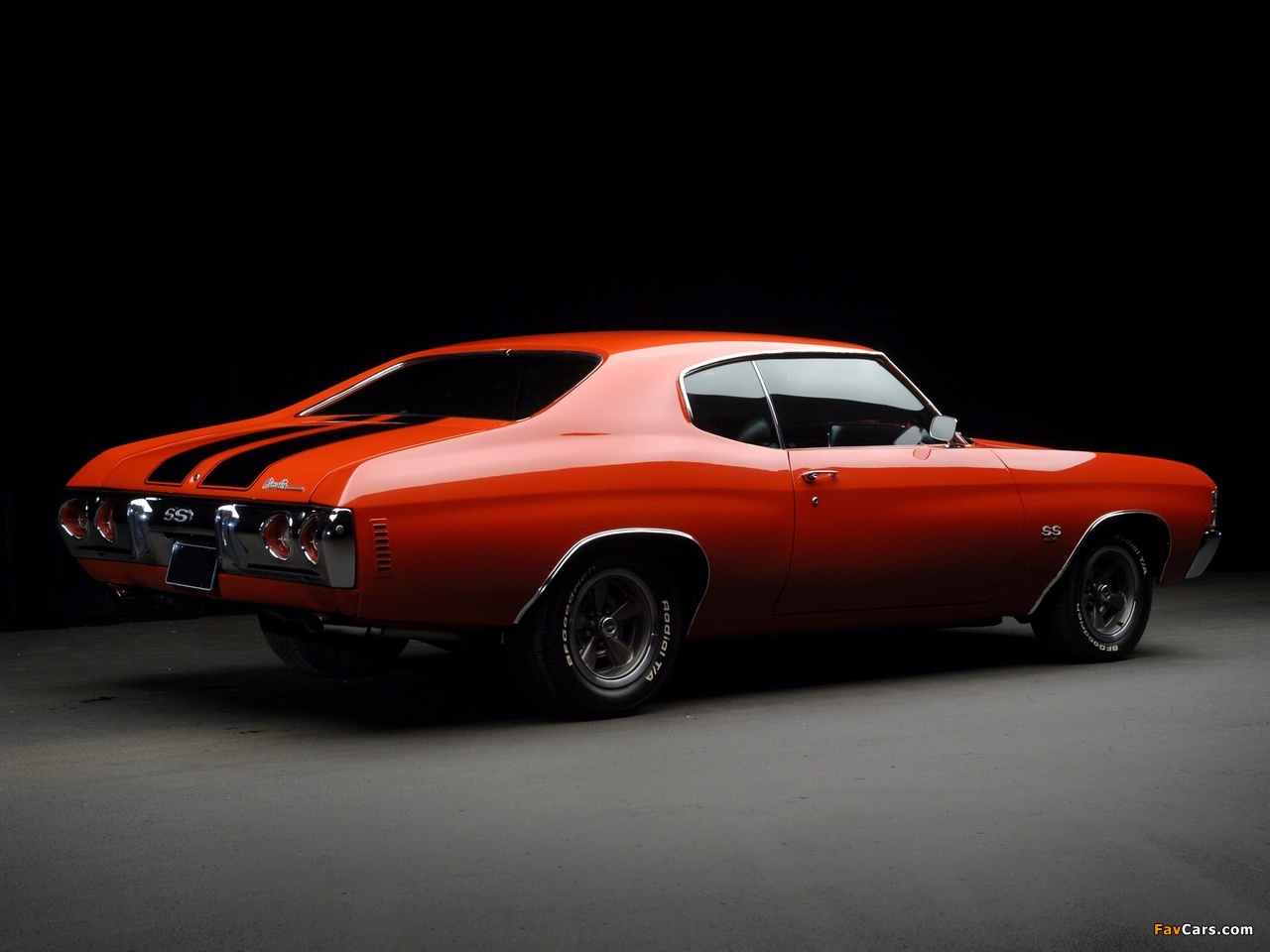 Pictures of Chevrolet Chevelle SS 1971 (1280 x 960)