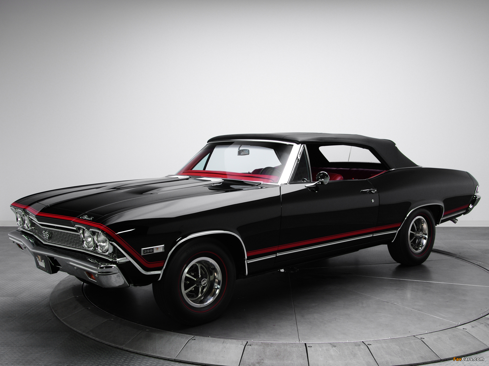 Chevrolet Chevelle SS 396 L78 Convertible 1968 wallpapers (1600 x 1200)
