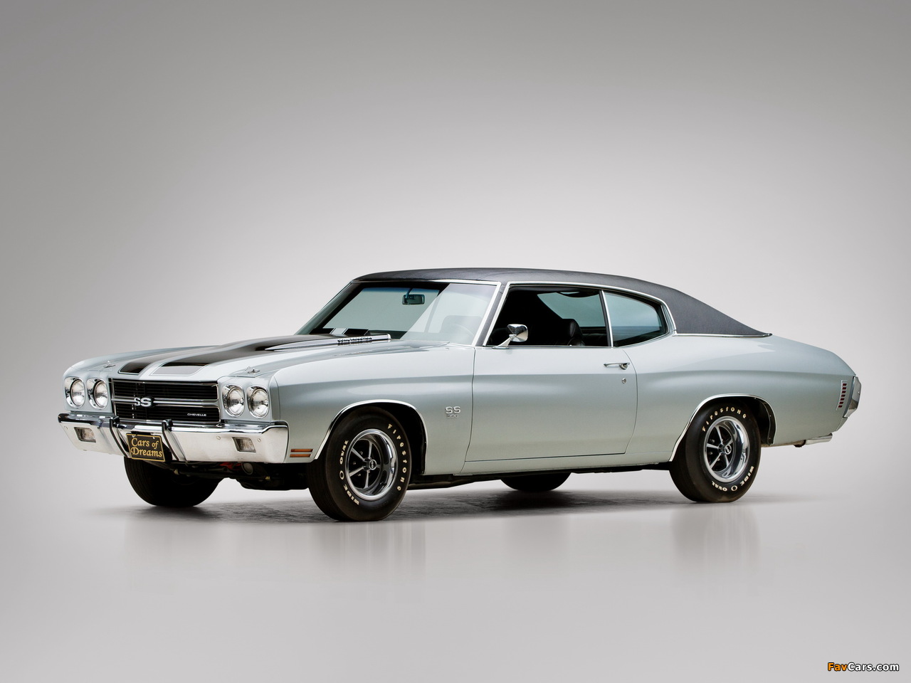 Chevrolet Chevelle SS 396 Hardtop Coupe 1970 wallpapers (1280 x 960)