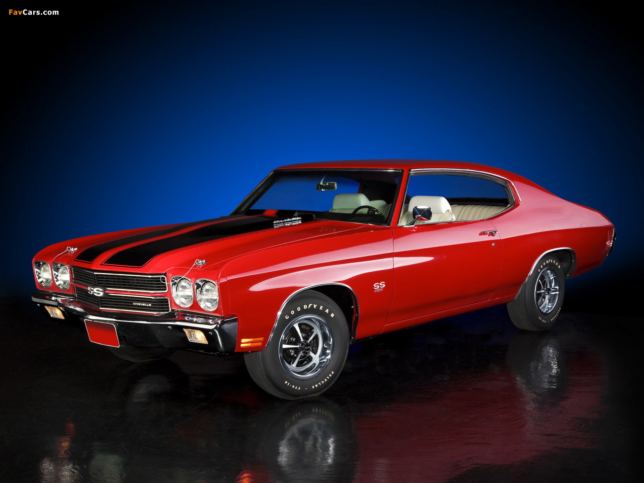 Chevrolet Chevelle SS 454 LS6 Hardtop Coupe 1970 wallpapers (1280 x 960)