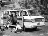 Images of Chevrolet Corvair Greenbrier Sportswagon 1961–65