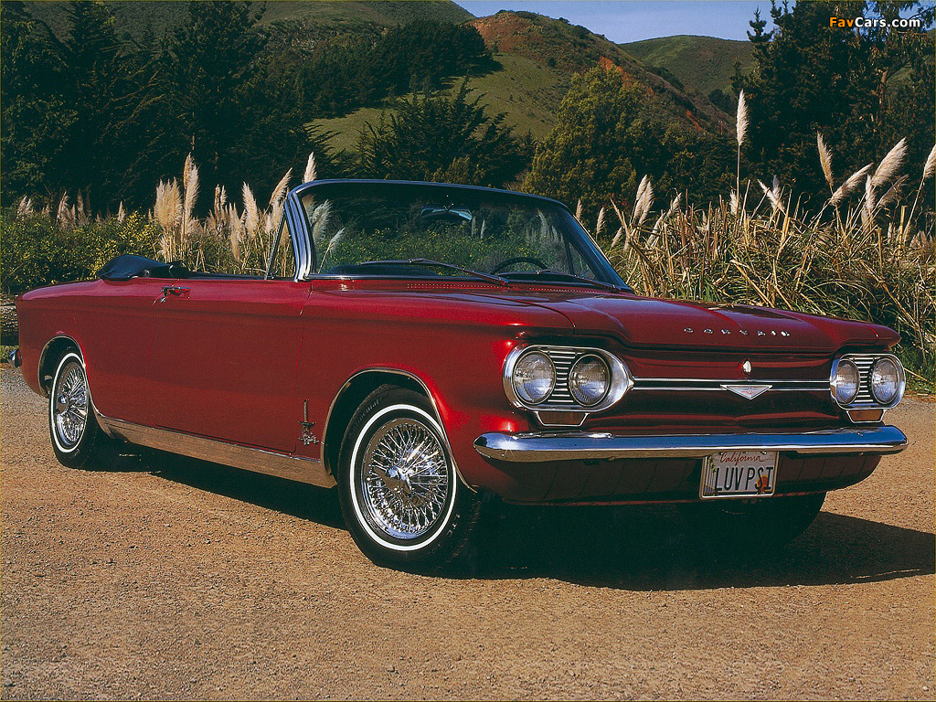 Chevrolet Corvair Monza Spyder 600 Convertible (06-67) 1964 wallpapers ...