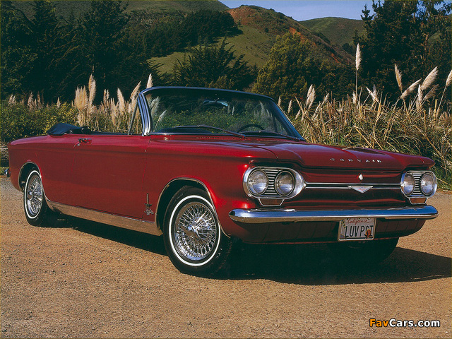 Chevrolet Corvair Monza Spyder 600 Convertible (06-67) 1964 wallpapers (640 x 480)