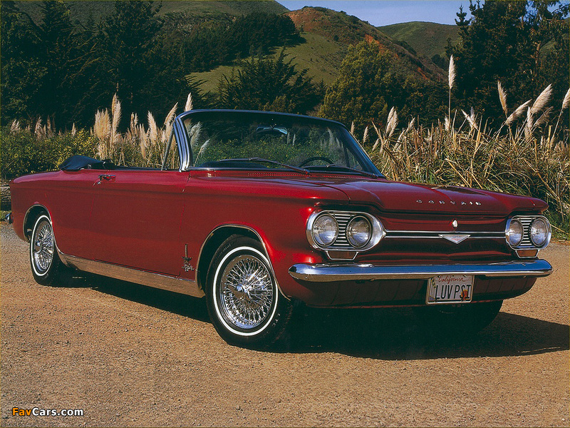 Chevrolet Corvair Monza Spyder 600 Convertible (06-67) 1964 wallpapers (800 x 600)