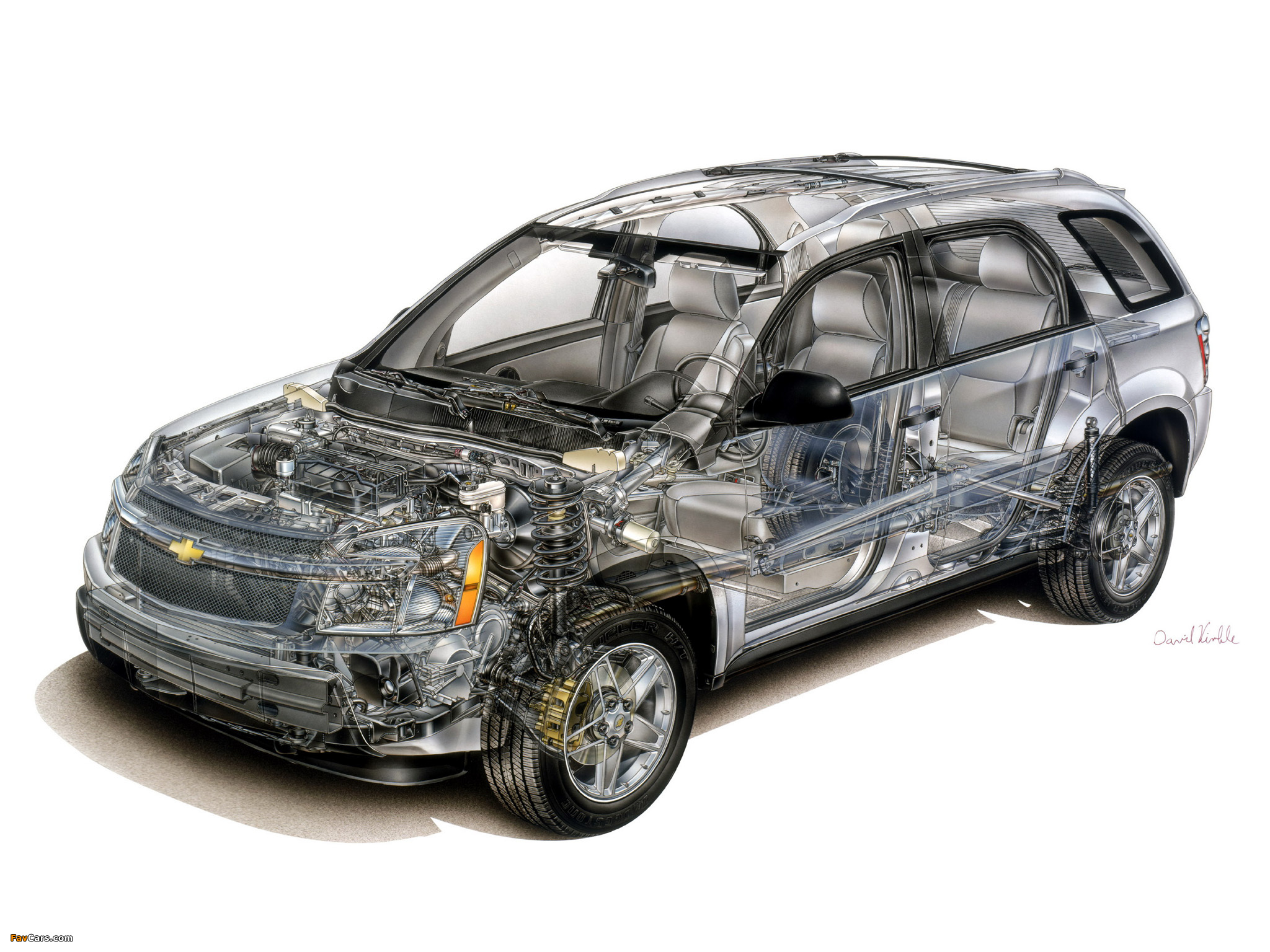 Photos of Chevrolet Equinox 2005–09 (2048 x 1536)