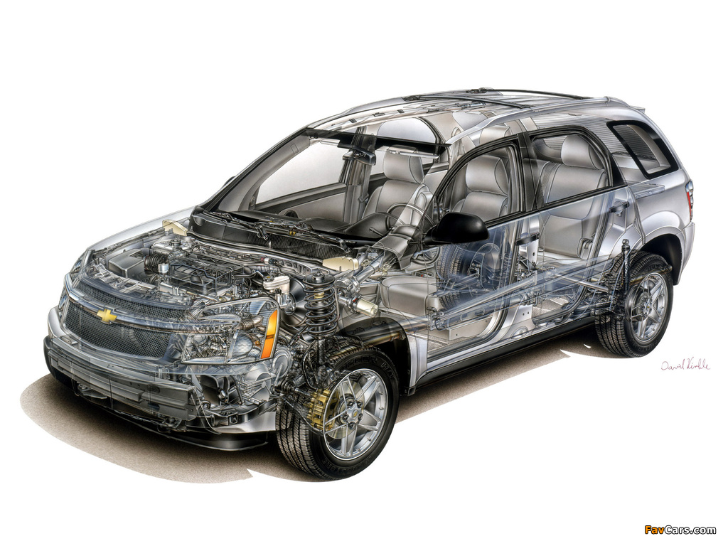 Photos of Chevrolet Equinox 2005–09 (1024 x 768)