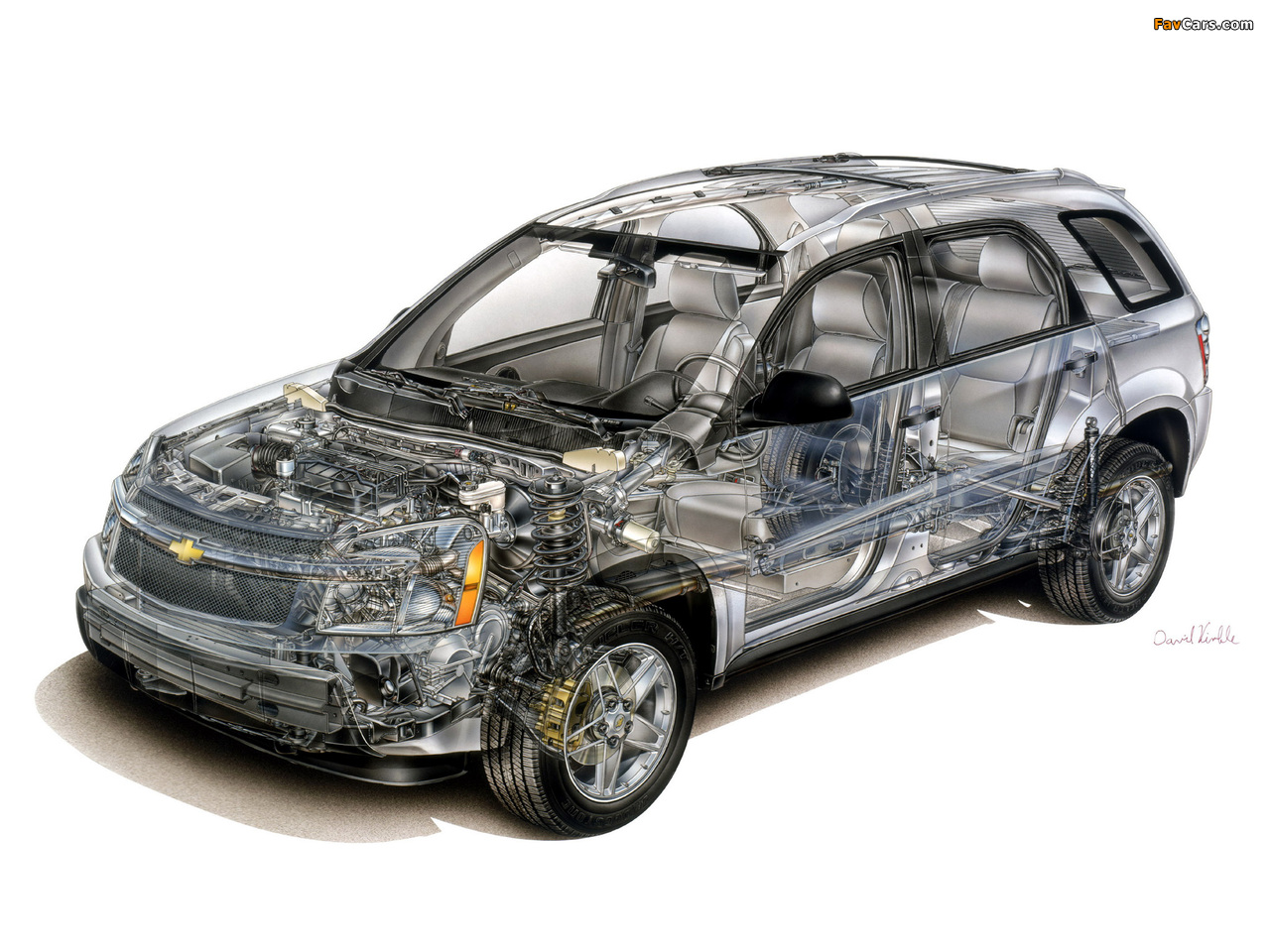 Photos of Chevrolet Equinox 2005–09 (1280 x 960)