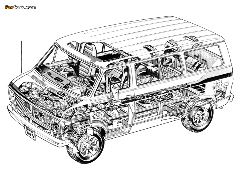 Pictures of Chevrolet G10 1971–77 (800 x 600)