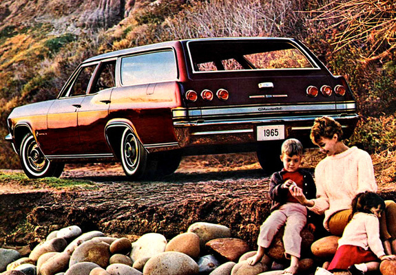 Images of Chevrolet Impala Station Wagon 1965