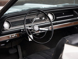 Pictures of Chevrolet Impala Convertible 1965