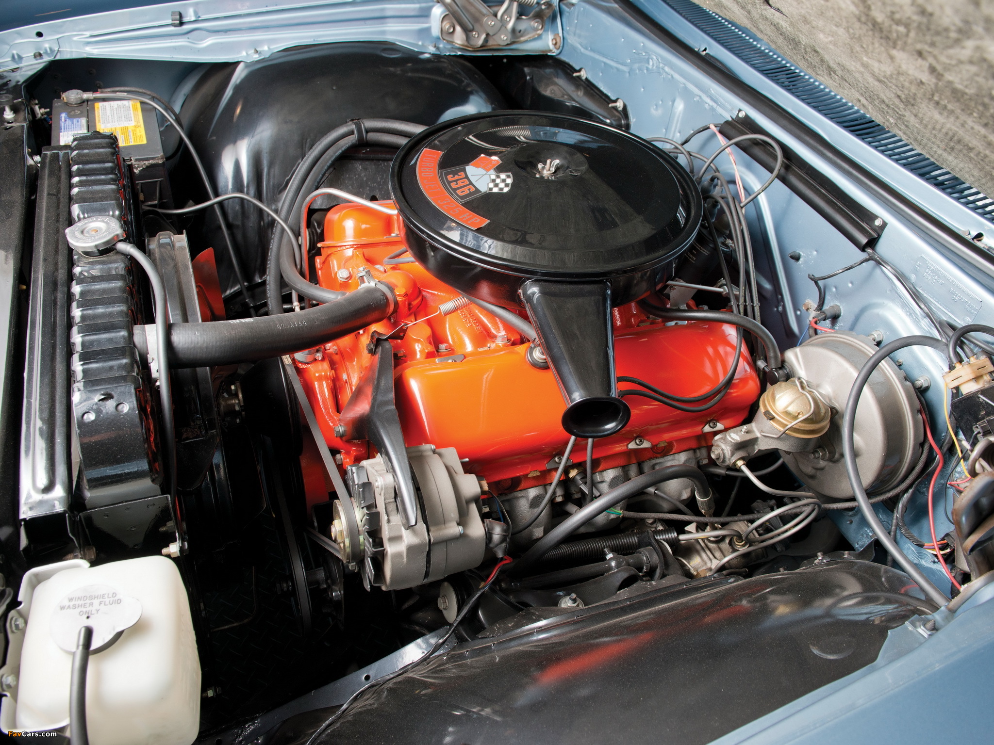Pictures of Chevrolet Impala SS 396/325 Convertible (6867) 1966 (2048 x 1536)