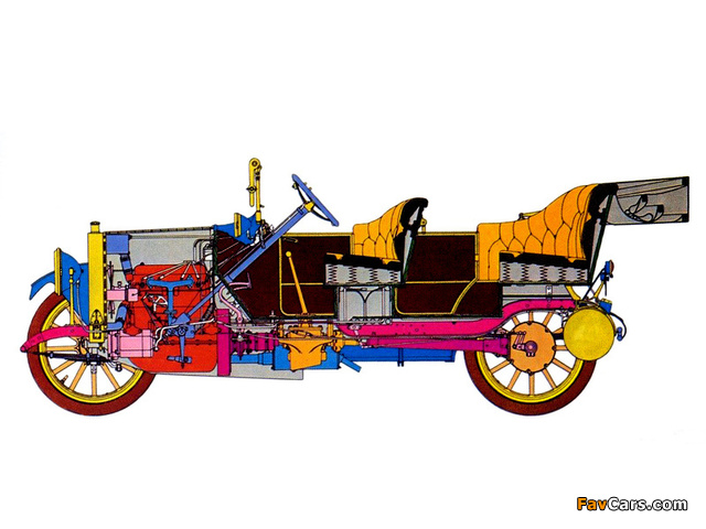 Photos of Chevrolet Baby Grand Touring (H-4) 1914–16 (640 x 480)