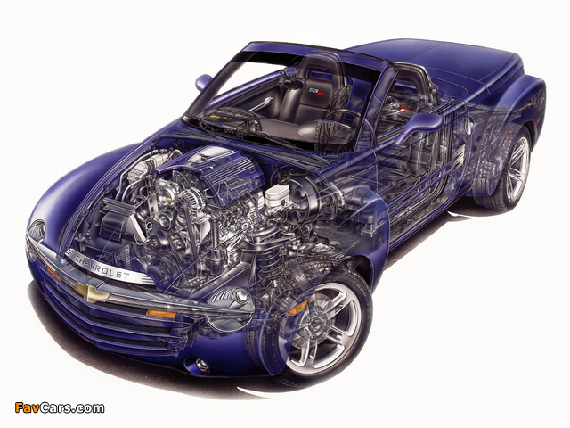 Chevrolet SSR 2003–06 wallpapers (640 x 480)