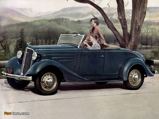 Chevrolet Standard Sport Roadster (EC) 1935 wallpapers (640 x 480)