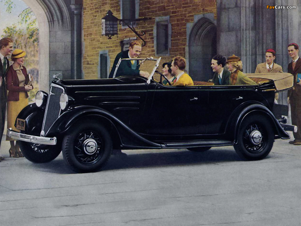 Chevrolet Standard Phaeton (EC) 1935 wallpapers (1024 x 768)
