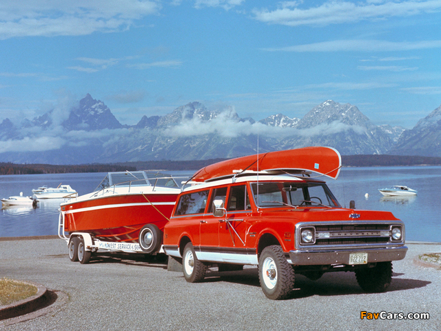 Images of Chevrolet Suburban 1967–72 (640 x 480)