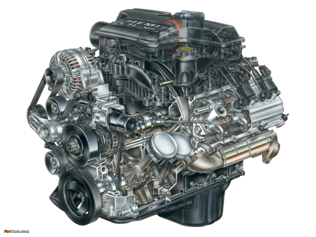 Images of Engines  Chrysler 5.7 L Hemi V8 (1280 x 960)