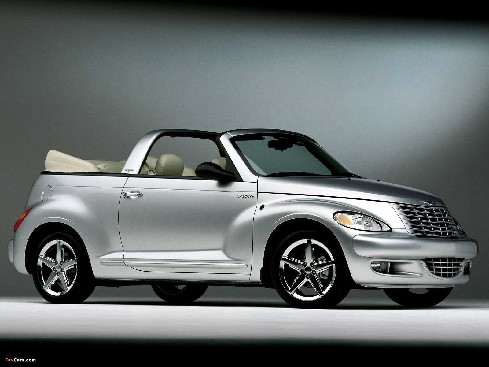 Photos of Chrysler PT Cruiser Convertible 2004–06 (1600 x 1200)