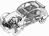 Citroën 2CV 1966–74 pictures