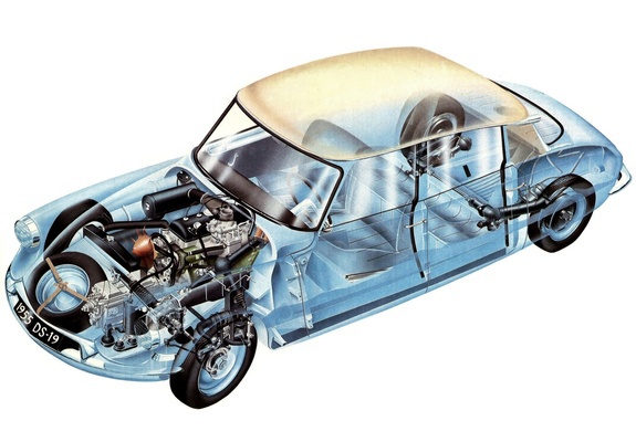 Citroën DS 19 1955–68 images
