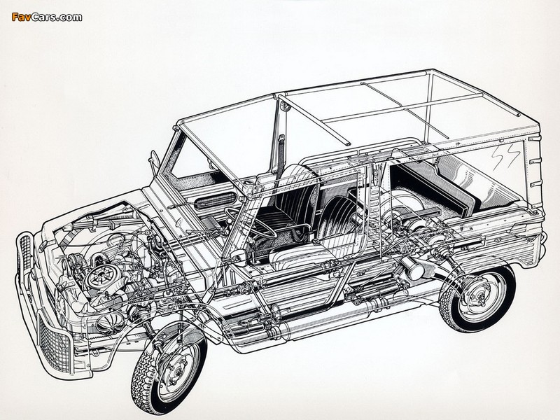 Citroën Méhari 1968–87 wallpapers (800 x 600)