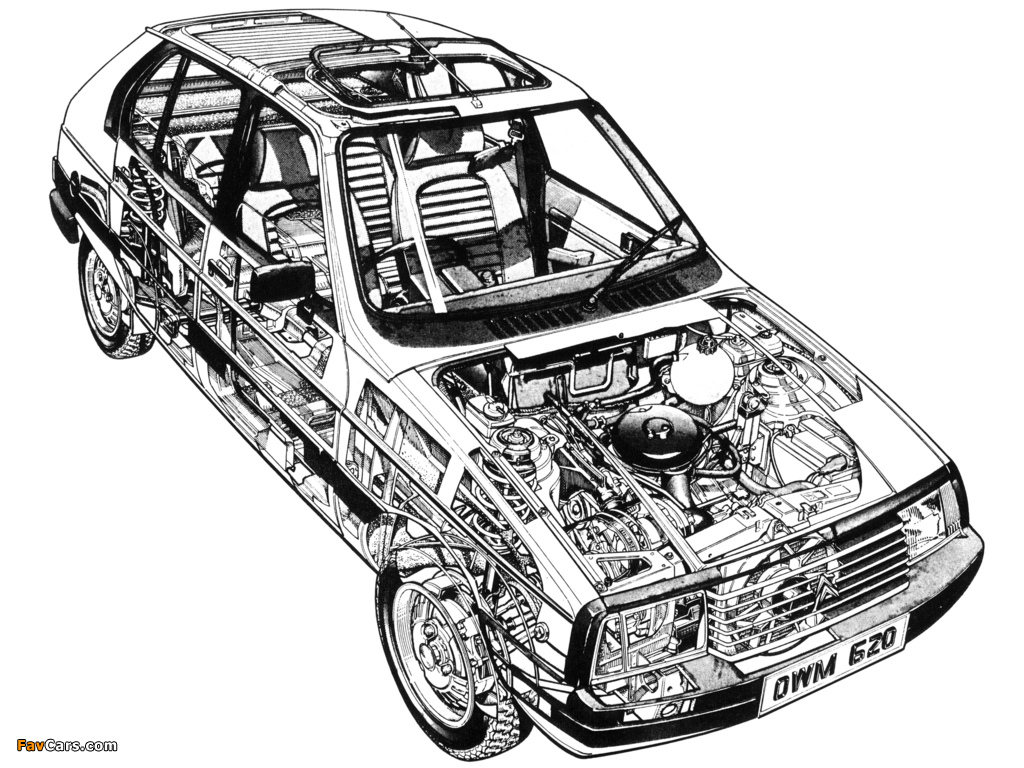 Pictures of Citroën Visa 1982–88 (1024 x 768)