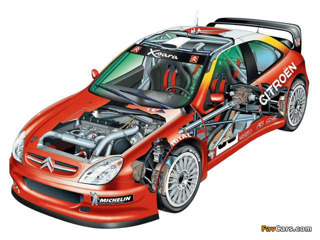 Citroën Xsara WRC 2001–06 wallpapers (640 x 480)