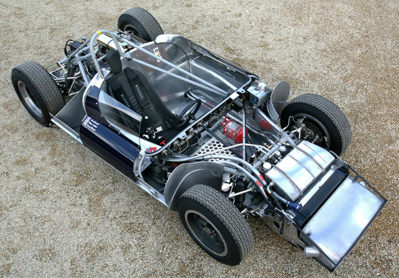 Pictures of Cooper-Climax Type 61 Monaco 1961