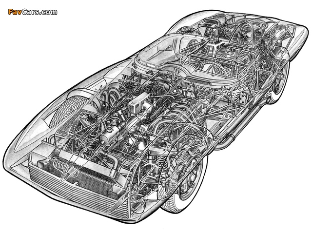 Pictures of Corvette Stingray Racer Concept Car 1959 (640 x 480)