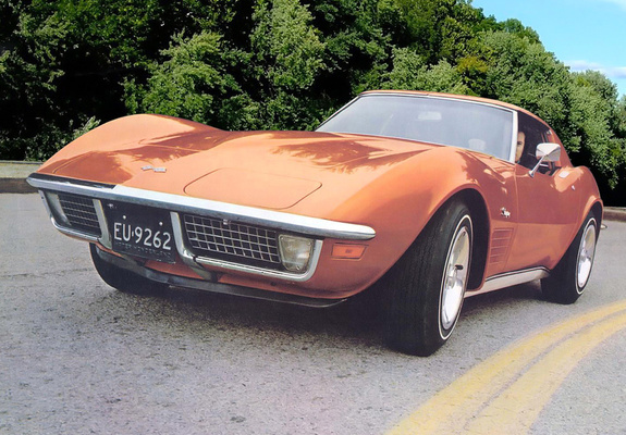 Corvette Stingray (C3) 1970–72 wallpapers