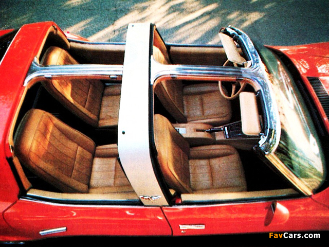 Corvette America Concept 1978 photos (640 x 480)