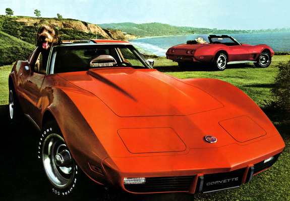 Corvette Stingray (C3) 1974–76 wallpapers