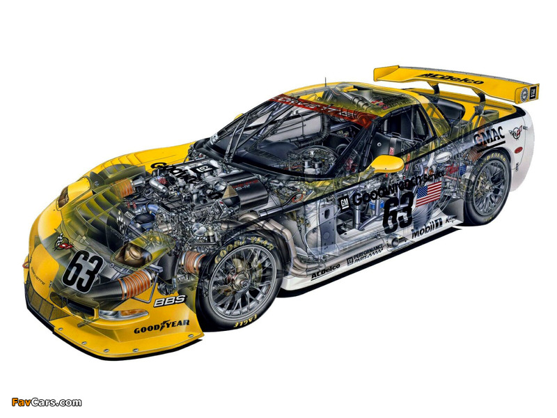 Corvette C5R 2001–04 wallpapers (800 x 600)