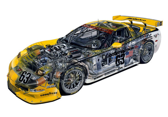 Corvette C5R 2001–04 wallpapers