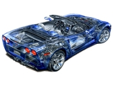 Pictures of Corvette Convertible (C6) 2005