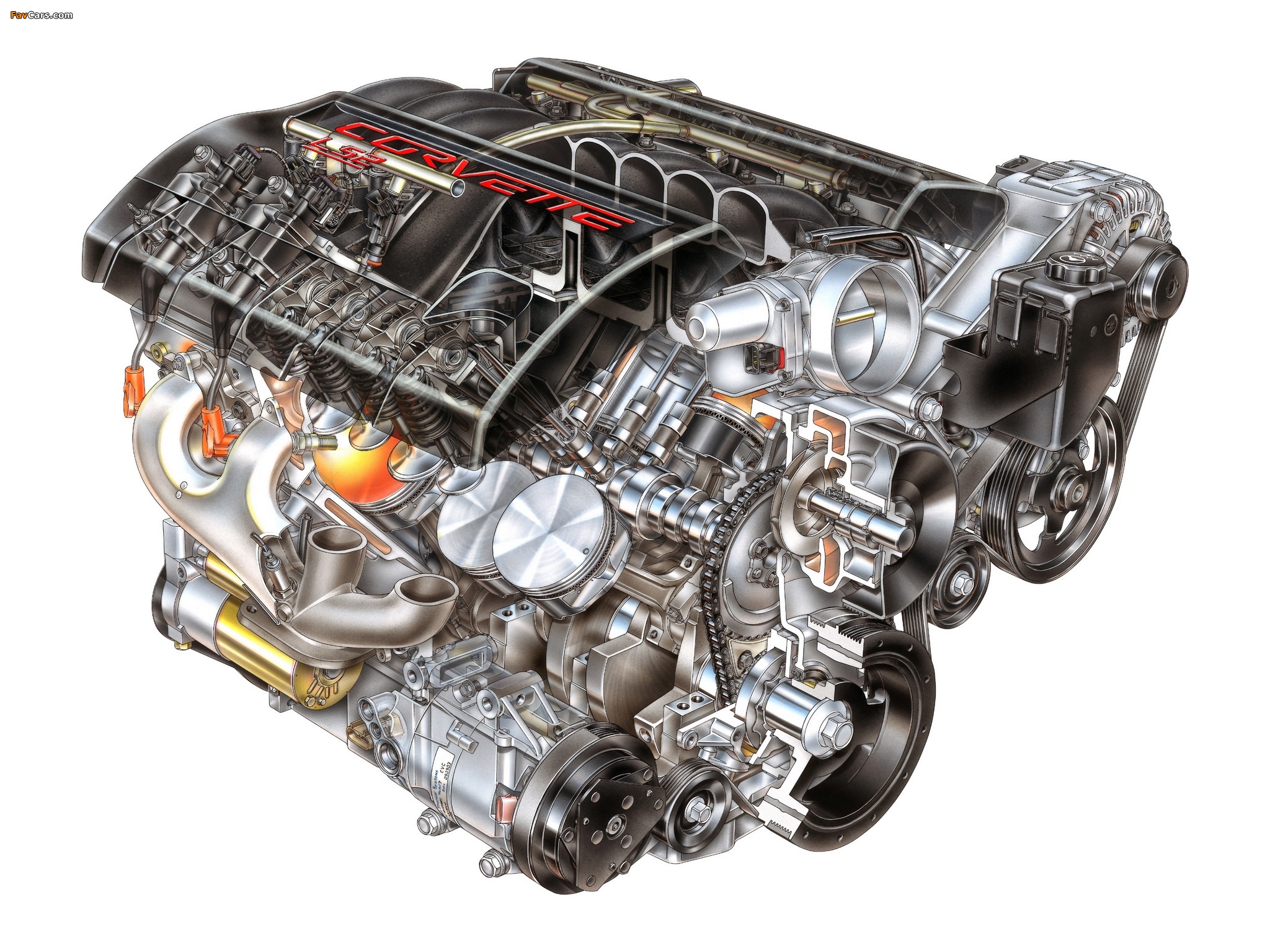 Engines  Corvette LS2 wallpapers (2048 x 1536)