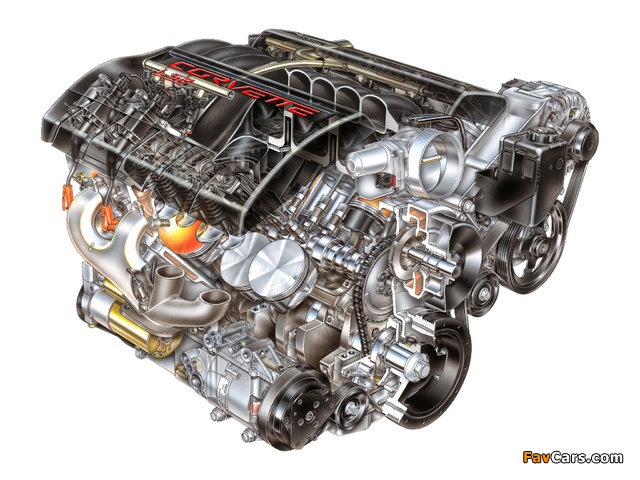 Engines  Corvette LS2 wallpapers (640 x 480)