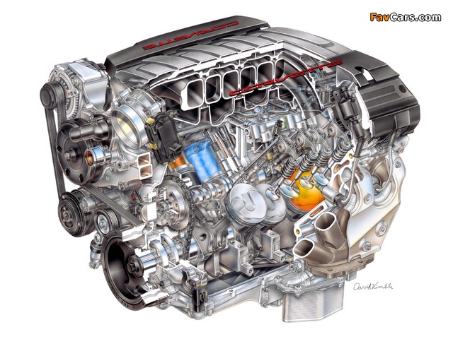 Images of Engines  Corvette LT1 6.2L V-8 VVT DI (640 x 480)