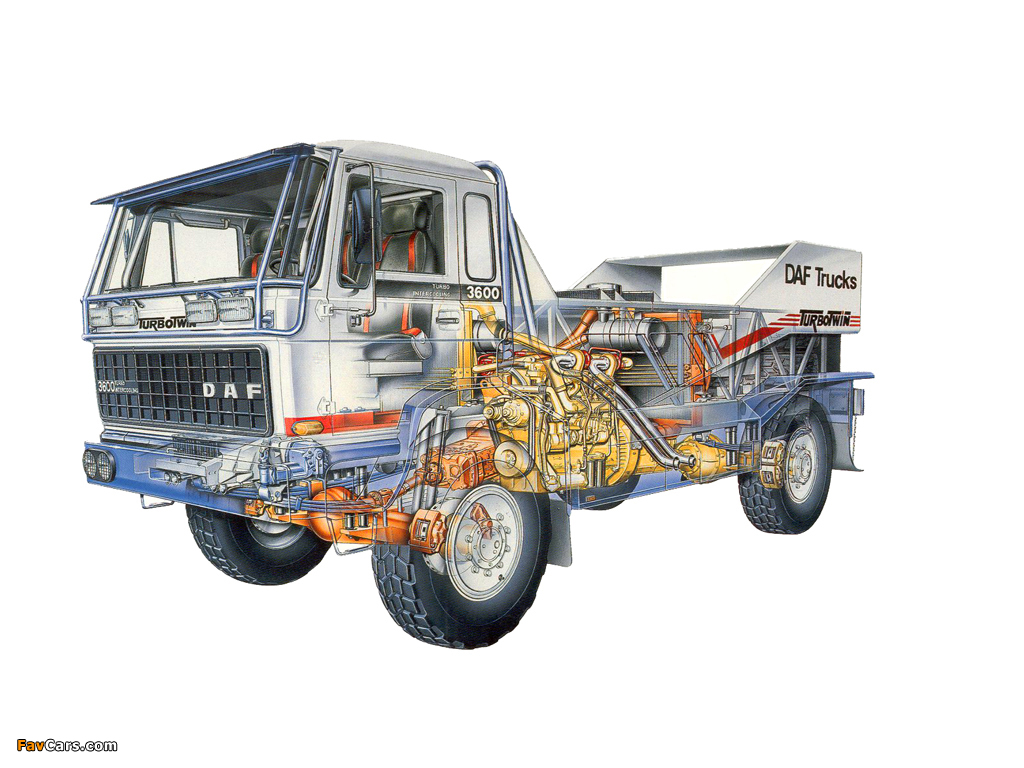 DAF 3600 Turbo Twin Dakar 1986–87 photos (1024 x 768)
