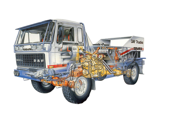 DAF 3600 Turbo Twin Dakar 1986–87 photos