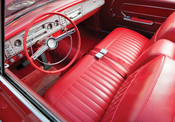 Dodge Polara Convertible (VD2H 635) 1964 wallpapers