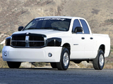 Photos of Xenon Dodge Ram 1500 Quad Cab 2008